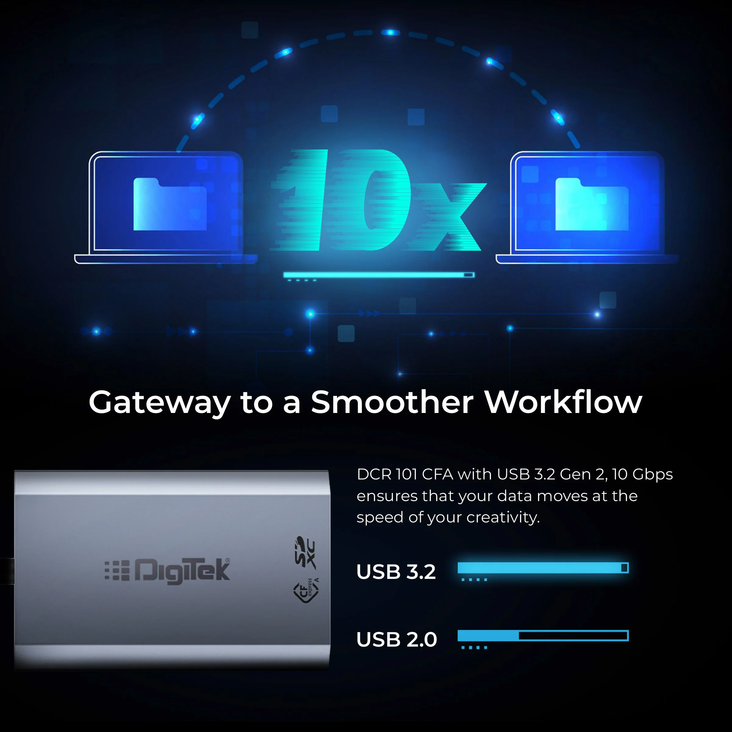Digitek DCR-101 CFA 2-in-2 CF Express Type A & SDXC, USB 3.2 Card Reader - Image 4