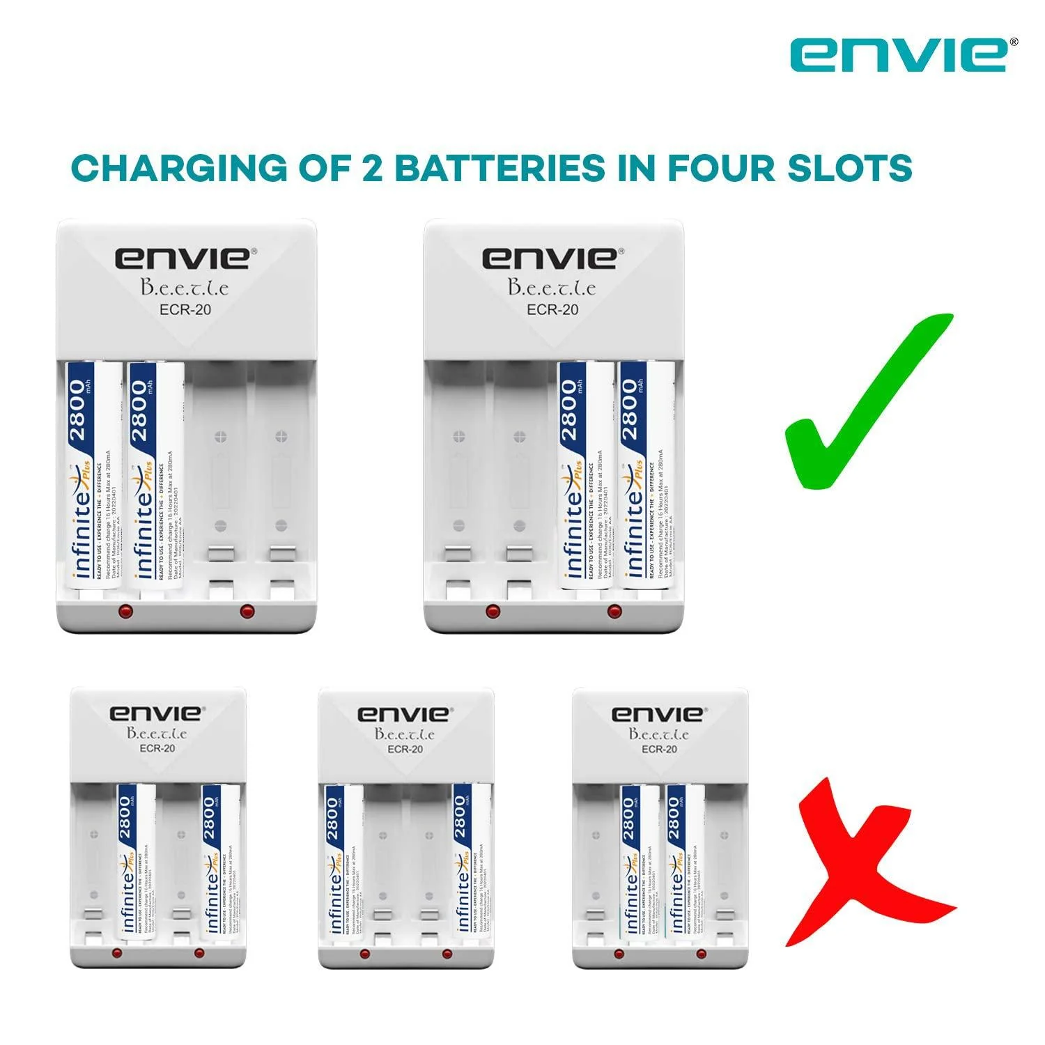 ENVIE (ECR20+AA2800 4PL) Charger for AA & AAA Rechargeable Batteries - Image 5