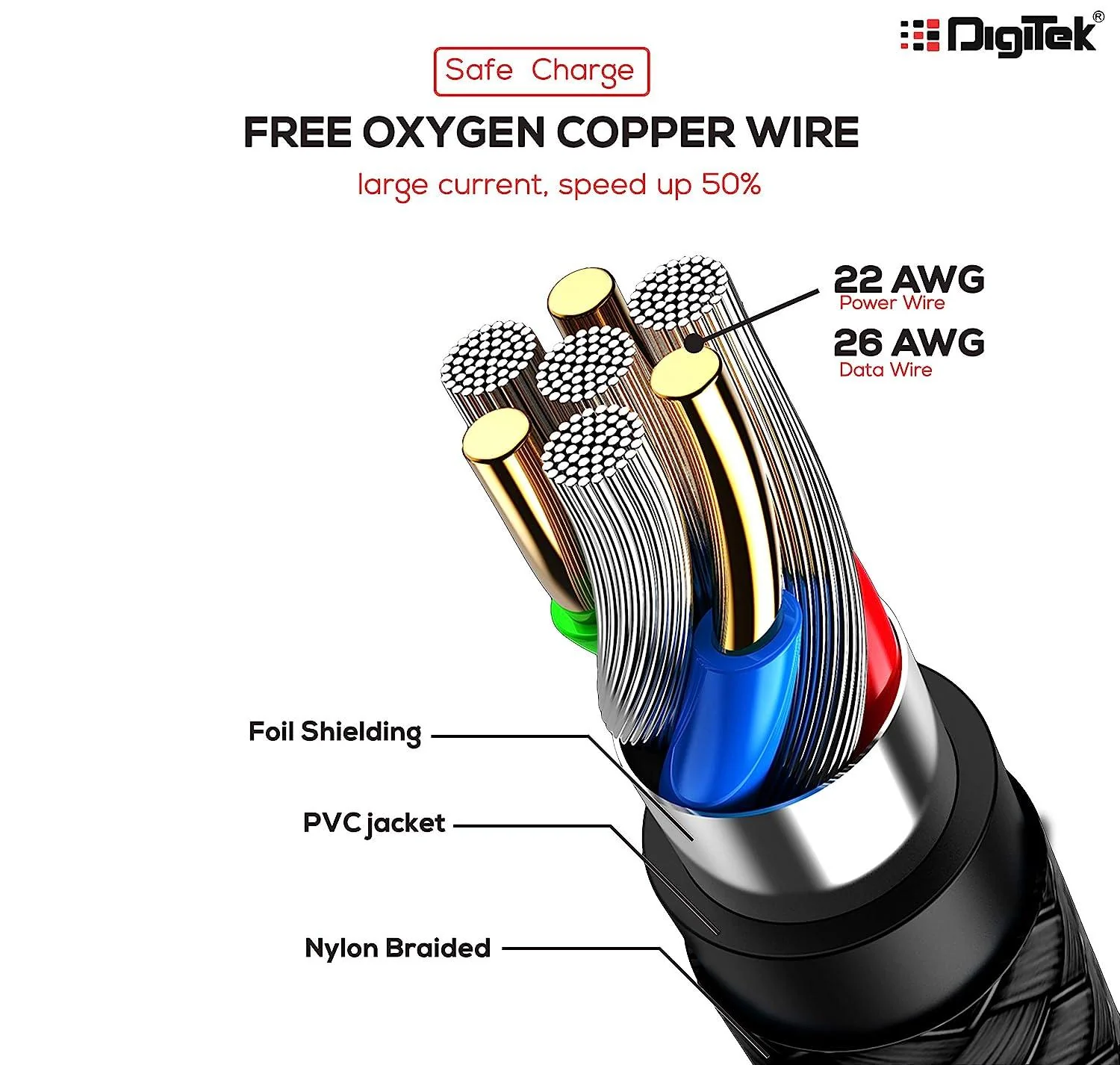 Digitek (DC 1M MU NB BKLPlatinum Nylon Braided Rapid Charge & Data Sync Micro USB Cable ,1 Metre, Black - Image 5